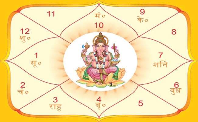 पितृ दोष क्या है और कुंडली में यह कैसे पहचाना जाता है? जानें कि आपके जीवन में पितृ दोष है या नहीं
